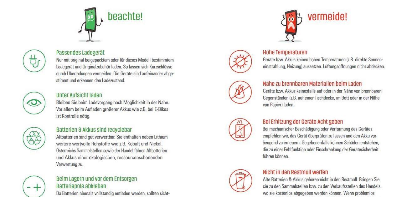 Gefahr von Lithium BatterienAkkus aufgeladene batterien in ladegerät lassen