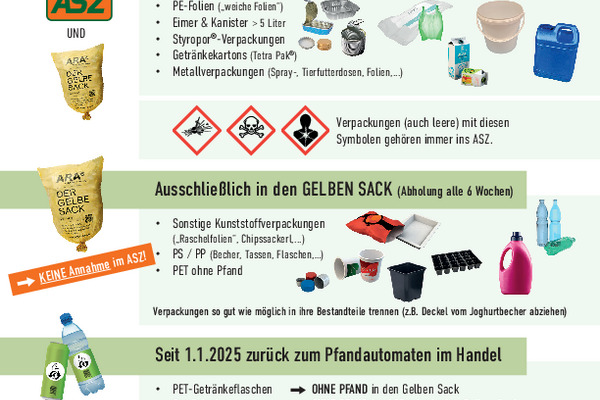 Infoblatt BAV Rohrbach