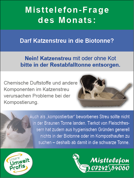 specify Score Case katzenstreu wiederverwenden 